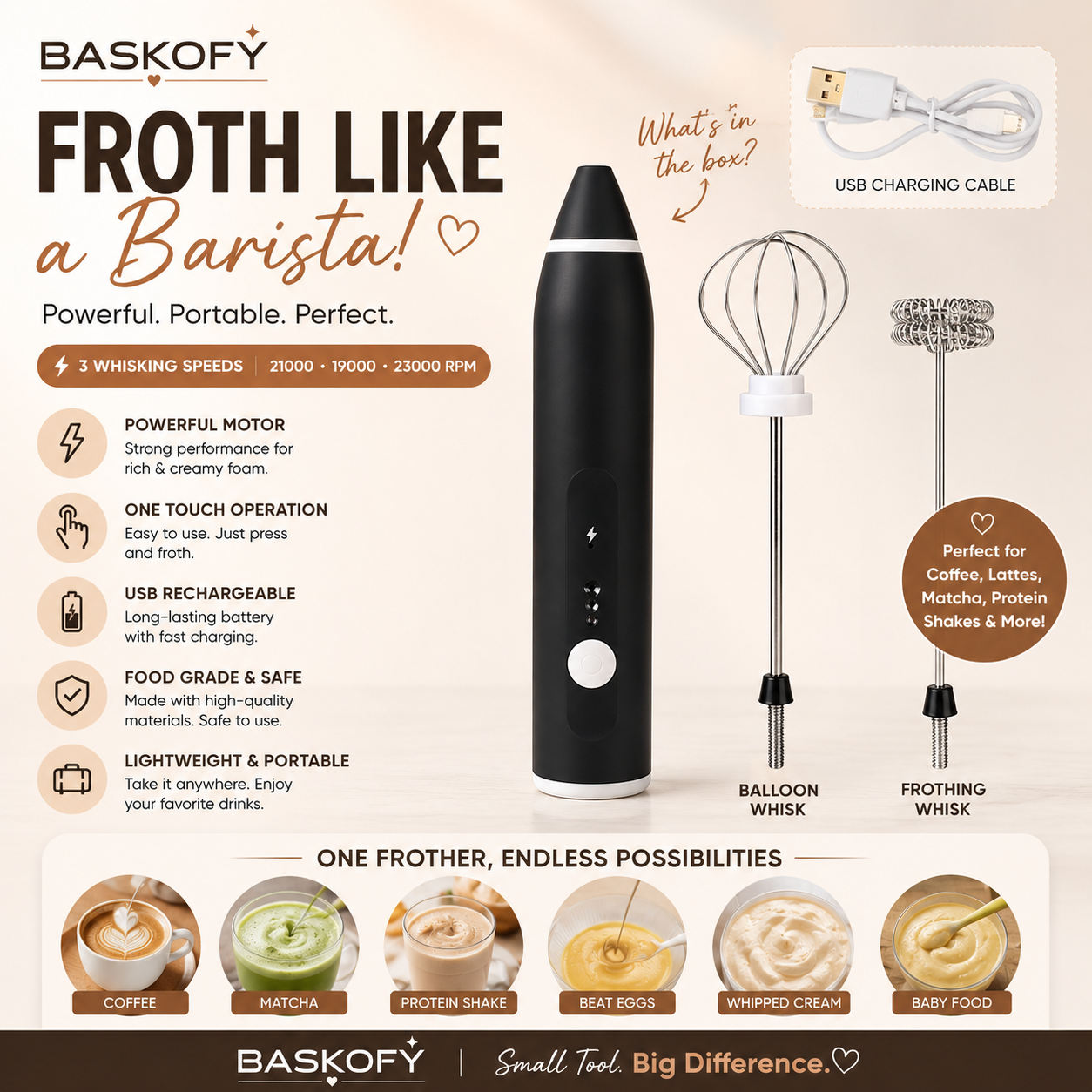 ☕ 2-in-1 Rechargeable Electric Milk Frother & Coffee Beater | 3-Speed USB Foam Maker & Egg Whisk